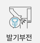 발기부전